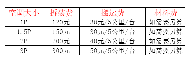 长岭空调移机及费用电话在哪里找